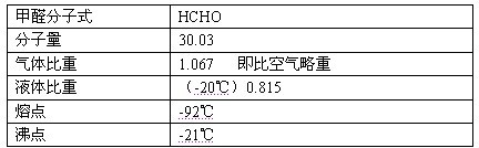 樹脂結合劑磨具制造