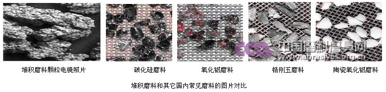無機高分子堆積、陶瓷組合磨料的<a href='/news/search/key/%25E7%25A3%25A8%25E5%2589%258A.html' target='_blank'>磨削</a>元特性及在<a href='/news/search/key/%25E7%25A3%25A8%25E6%2596%2599%25E7%25A3%25A8%25E5%2585%25B7.html' target='_blank'>磨料<a href='/news/search/key/%25E7%25A3%25A8%25E5%2585%25B7.html' target='_blank'>磨具</a></a>中的應用 <a href='/news/search/key/%25E6%2597%25A0%25E6%259C%25BA%25E9%25AB%2598%25E5%2588%2586%25E5%25AD%2590.html' target='_blank'>無機高分子</a>堆積、陶瓷組合磨料