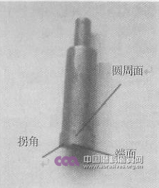 小砂輪磨頭部位結構圖