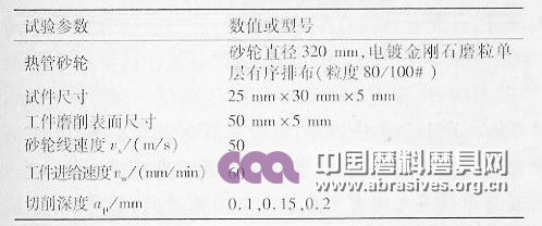 表2　熱管砂輪磨削驗證參數