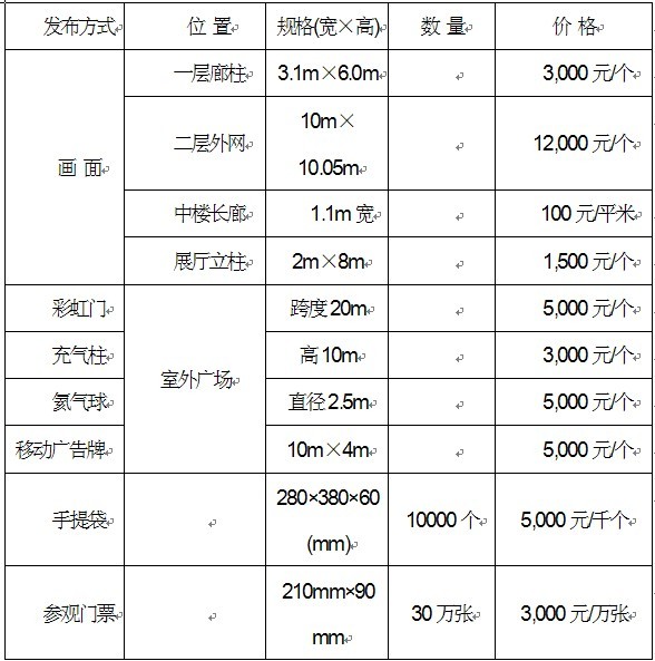 第二屆磨料磨具磨削展覽會(huì)邀請(qǐng)函