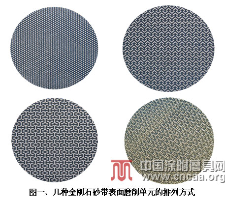 金剛石砂帶在熱噴涂層磨削中的應用研究
