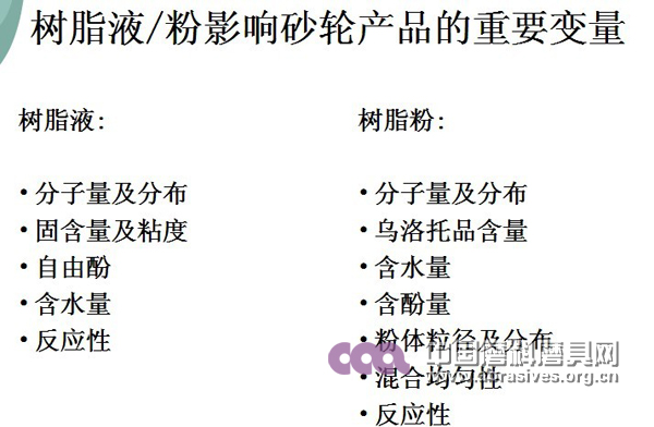 混料環(huán)境對砂輪性能的影響及酚醛樹脂液改性對砂輪減衰的改善調(diào)查