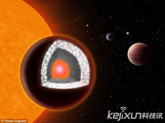 天文學家發(fā)現(xiàn)了一顆表面覆蓋鉆石的行星
