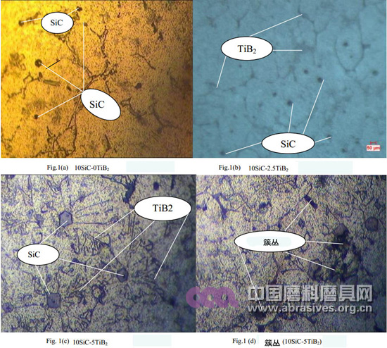SiC/TiB2增強型鋁基復合材料
