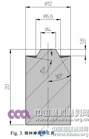激光束加工PCBN材料的表面粗糙度研究