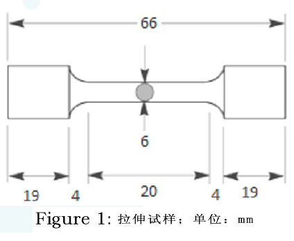 熱處理對擠壓鑄造7075鋁合金/SiC復(fù)合材料機械性能的影響