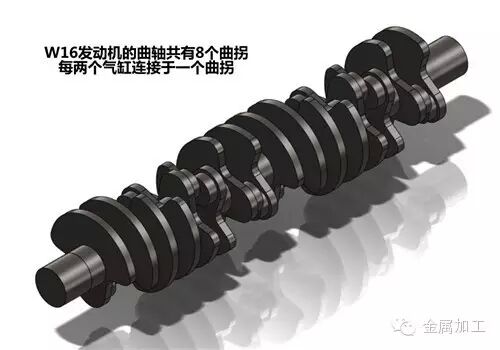 汽車曲軸加工難題怎么破？