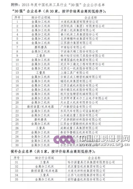 中南、奔朗入圍機床工具“30強”企業(yè)公示名單