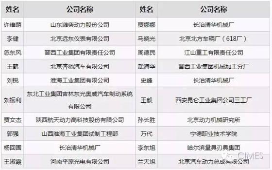 機床工具行業(yè)盛典 亞洲首發(fā)陣容 一切盡在CIMES2016