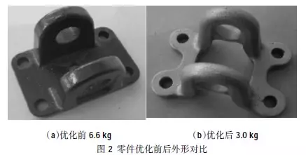 汽車鑄件工藝知識及其鑄造技術發展趨勢