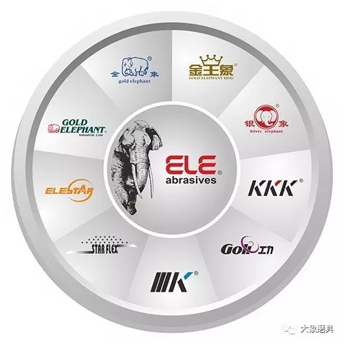 大象磨具25周年，全行業都在看……