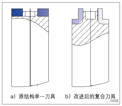 缸體、缸蓋加工生產(chǎn)線中，怎樣選擇刀具？