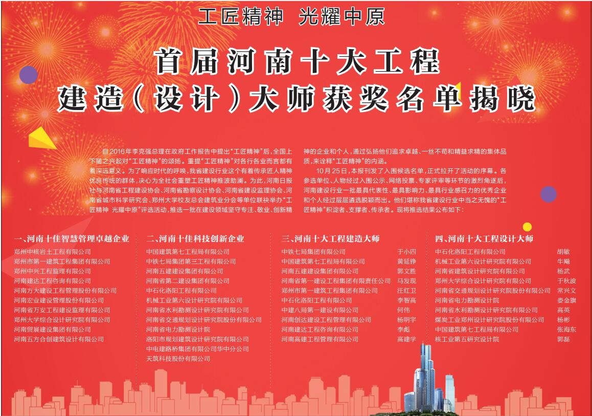 中機(jī)六院獲評(píng)首屆“河南十佳科技創(chuàng)新企業(yè)”榮譽(yù)稱號(hào)