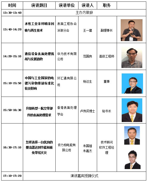 第四屆國(guó)際表面處理發(fā)展高峰論壇邀請(qǐng)函（第二輪通知）