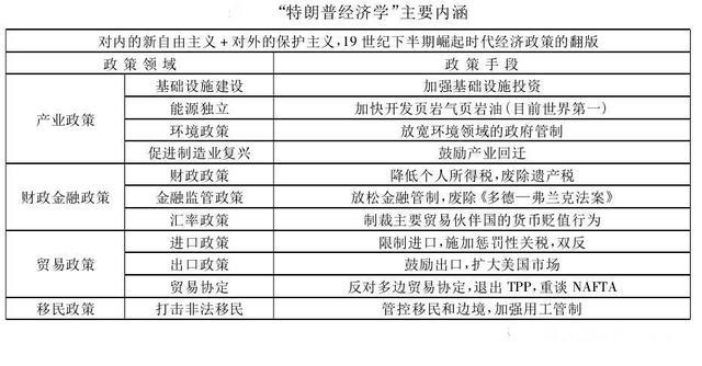 中美貿(mào)易戰(zhàn)一觸即發(fā)？一文讀懂六大關(guān)鍵問(wèn)題