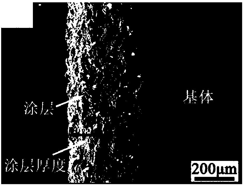 一種ZrC陶瓷材料表面ZrB2?SiC復(fù)合涂層的制備方法 