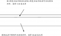 一種生產(chǎn)一水氫氧化鋁和溶膠?凝膠法磨料的方法和設(shè)備