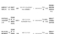 質檢總局公布砂輪質量抽查結果  有16批次產品不合格