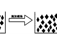一種磨料定向排布的陶瓷結合劑磨具及其制備方法