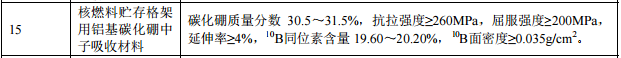1514339333990032.png 122701.png