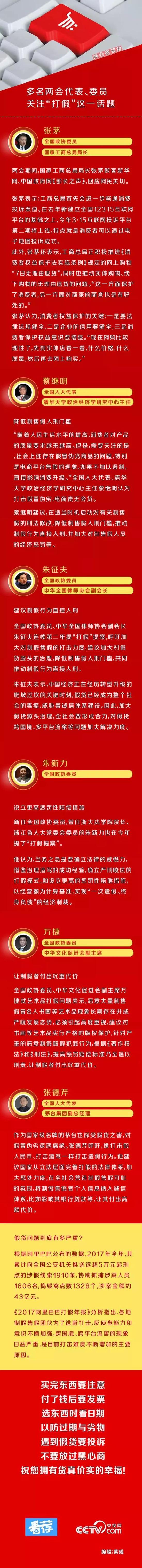 對假貨說“不” 代表委員建議：制假直接入刑
