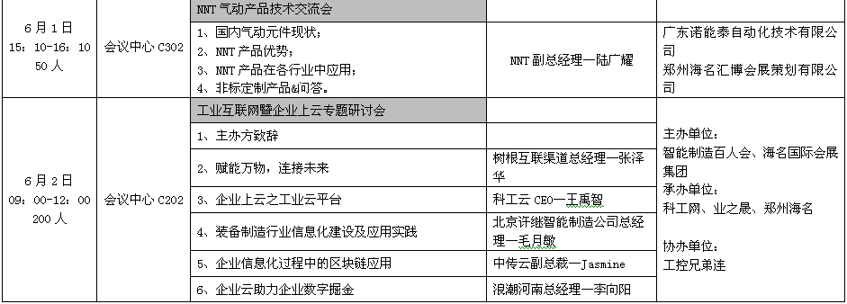 中西部第一工業(yè)大展  6月鄭州工博會即將盛大開幕