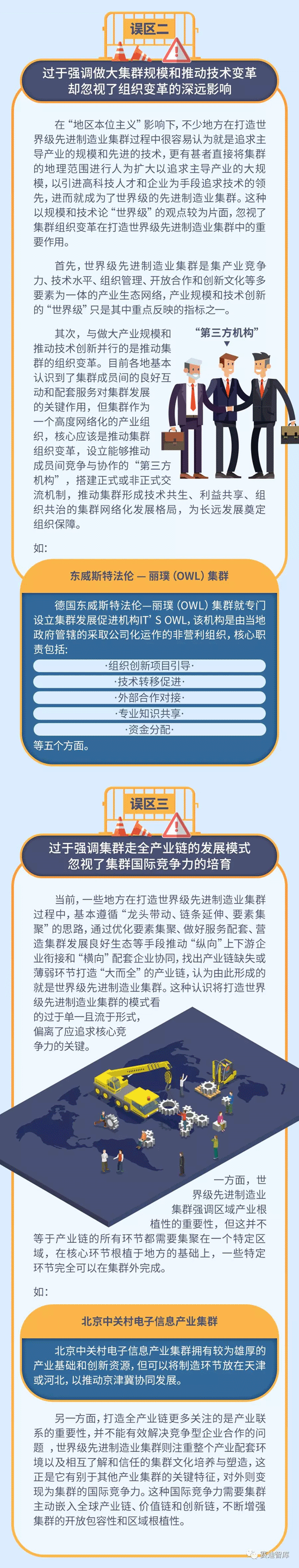 打造世界級(jí)先進(jìn)制造業(yè)集群應(yīng)避免四個(gè)誤區(qū)