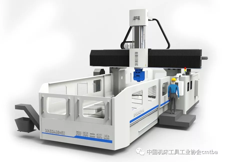  CIMT2019五大看點