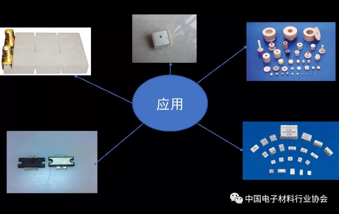 5G關(guān)鍵材料之微波介質(zhì)陶瓷