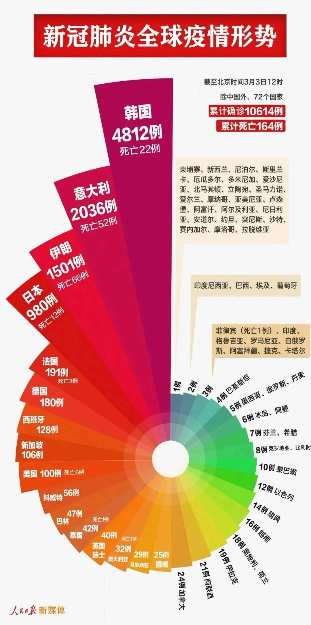 海外疫情大規(guī)模爆發(fā)，磨料磨具外貿企業(yè)需提前做好持久戰(zhàn)準備