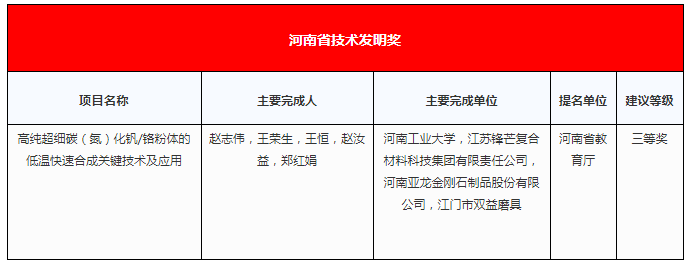 微信截圖_20211210085831.png