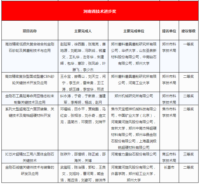 微信截圖_20211210085844.png