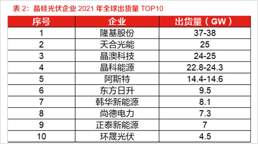 鈣鈦礦，會是光伏革命的終極答案嗎？