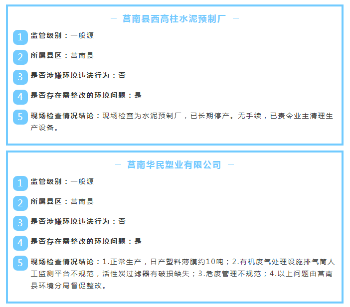 莒南這2家磨具企業(yè)被曝光了！