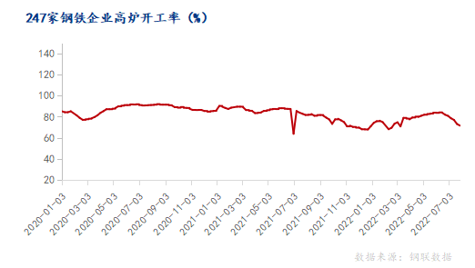 8月國(guó)內(nèi)棕剛玉市場(chǎng)或窄幅震蕩運(yùn)行為主