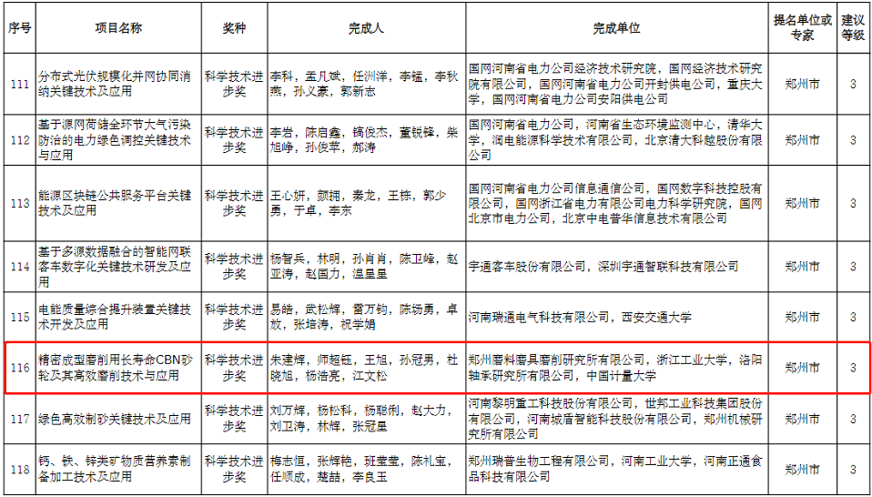 微信截圖_20221010093431.png