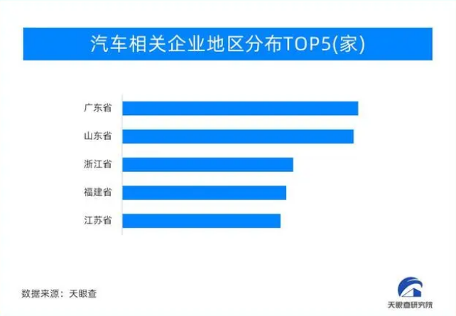 中國汽車熱銷海外 “中國制造”愈發(fā)受市場認(rèn)可