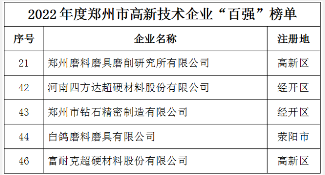 微信截圖_20230103092645.png