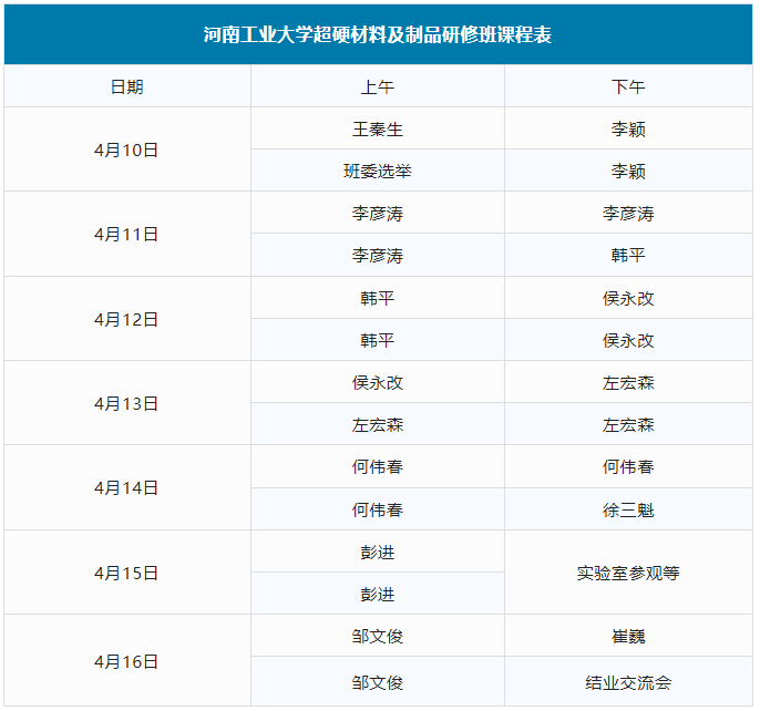 限時優(yōu)惠即將截止！河南工業(yè)大學(xué)首屆超硬材料及制品研修班火熱報名中