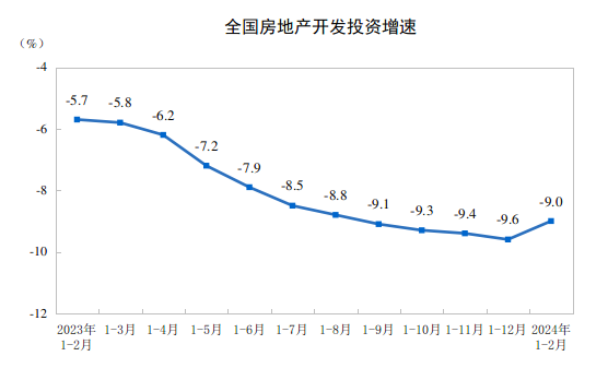 CME：預(yù)計(jì)3月國(guó)內(nèi)挖掘機(jī)銷量同比增6.5%，市場(chǎng)恢復(fù)正增長(zhǎng)