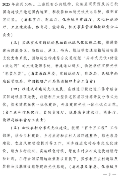 廣東官方發文：大力支持分布式光伏全覆蓋！