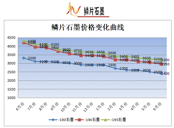 1720061420220711.png image.png