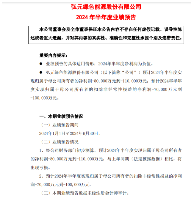 豪砸520億！邊賠錢邊擴產，光伏企業開始“拼家底”？