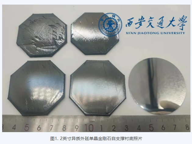 西安交大研究團隊“2英寸單晶金剛石異質(zhì)外延自支撐襯底實現(xiàn)國產(chǎn)化”榮獲2024年度中國第三代半導(dǎo)體技術(shù)十大進展